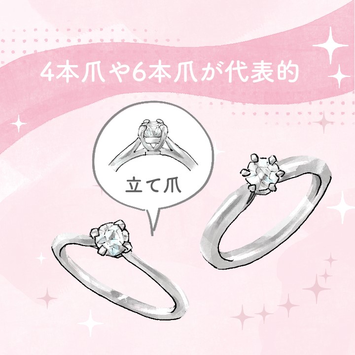 爪ありソリティアリング