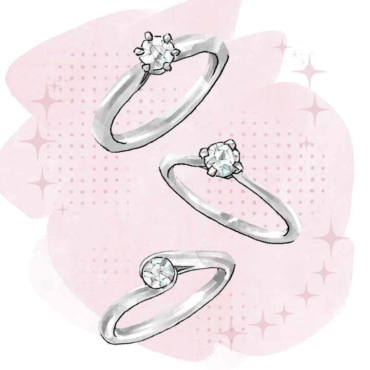 ソリティアリングの集合