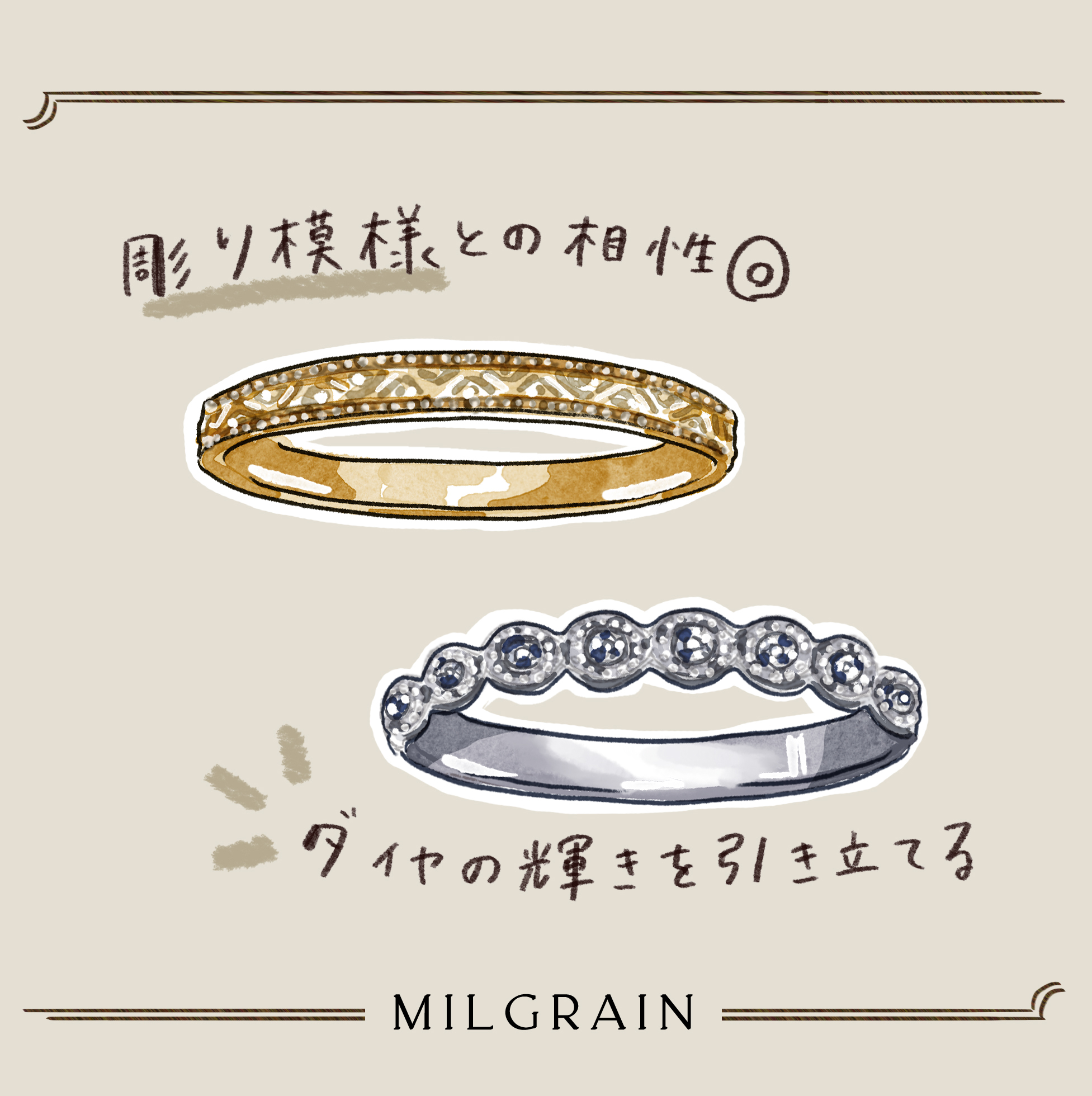 ミル打ちは他の装飾も引き立てる