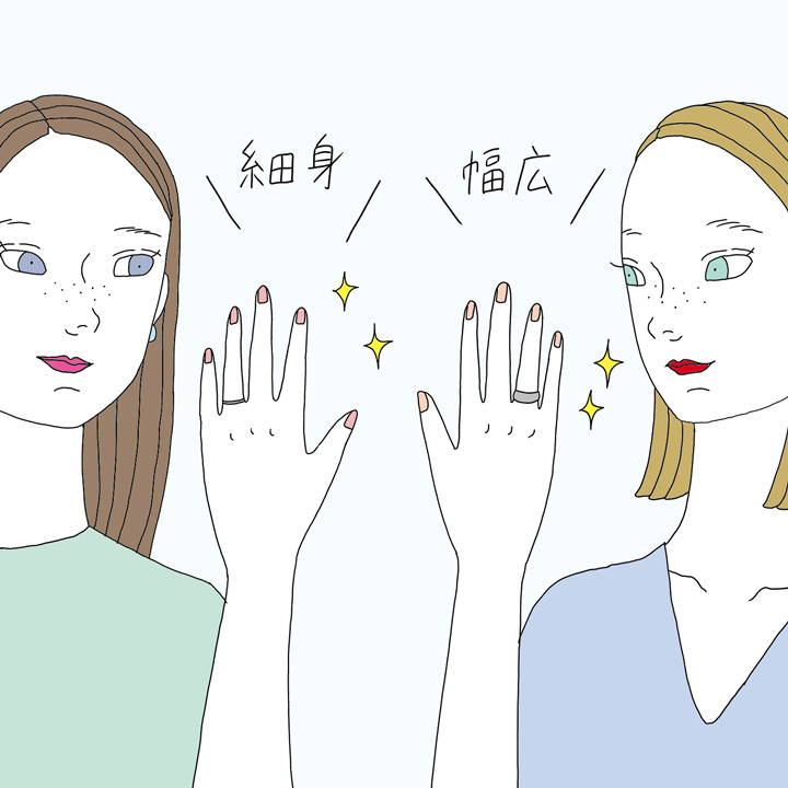リング幅は指輪の印象を決める