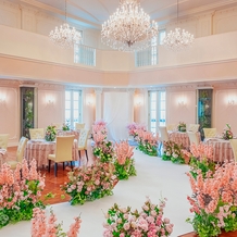 ロイヤルアルバートコート