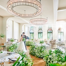 アルカーサル高崎