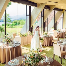 ＳＥＴＲＥ　ＭＡＲＩＮＡ　ＢＩＷＡＫＯ（セトレ　マリーナびわ湖）