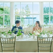 ブランレヴュー宇都宮アクアテラスのフェア画像