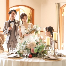 ＶＩＬＬＡ　ｄｅ　ＥＳＰＯＩＲ （エスポワール）:2026年5・6・7月＊40名155万円【117万お得】森のリゾート貸切♪シーズンプラン＊人数が増えるほどお得＊