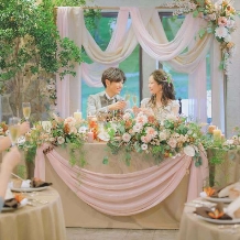 森の邸宅　彩音:ANON20周年記念Anniversary特別プラン【50名】