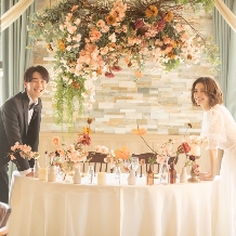 プライベートガーデンＷｅｄｄｉｎｇ　Ｌａ　ｐａｒｔｉｒ（ラ　パルティール）:トレンド感あるコーデから選ぶ！《50名230万》最短2か月で叶う◎【セレクトウェディング】プラン