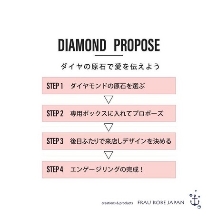 FRAU KOBE JAPAN／フラウ コウベ ジャパン:【今日持って帰れる】'ダイヤモンドプロポーズ'は新しいサプライズの形