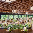 平安神宮会館：【70名以上ご検討の方へ】豪華15大特典×豪華試食×安心相談会