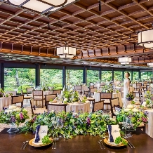 平安神宮会館:【2026年6～8月まで｜70名261万円】早割！大人数×夏婚プラン