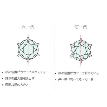 [オーダーメイド専門店] 高級手創りの自分だけの至高の婚約指輪