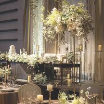 ホテルメトロポリタン仙台 メインバンケット【SENDAI】画像 2-2