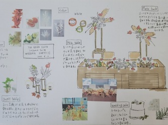 THE GRAN SUITE(ザ・グランスイート) 撮影スポット3画像 2-4