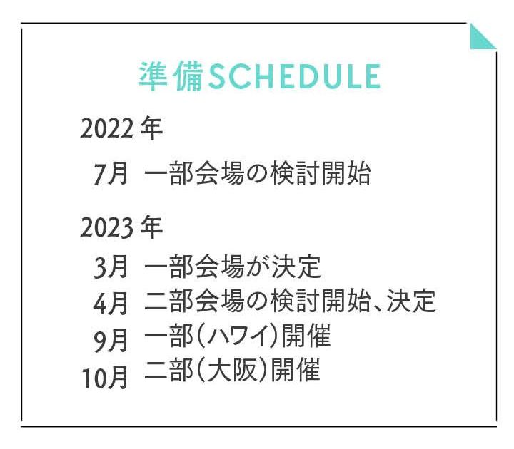 【海外挙式＆帰国後パーティ】二部制を振り返ってみて