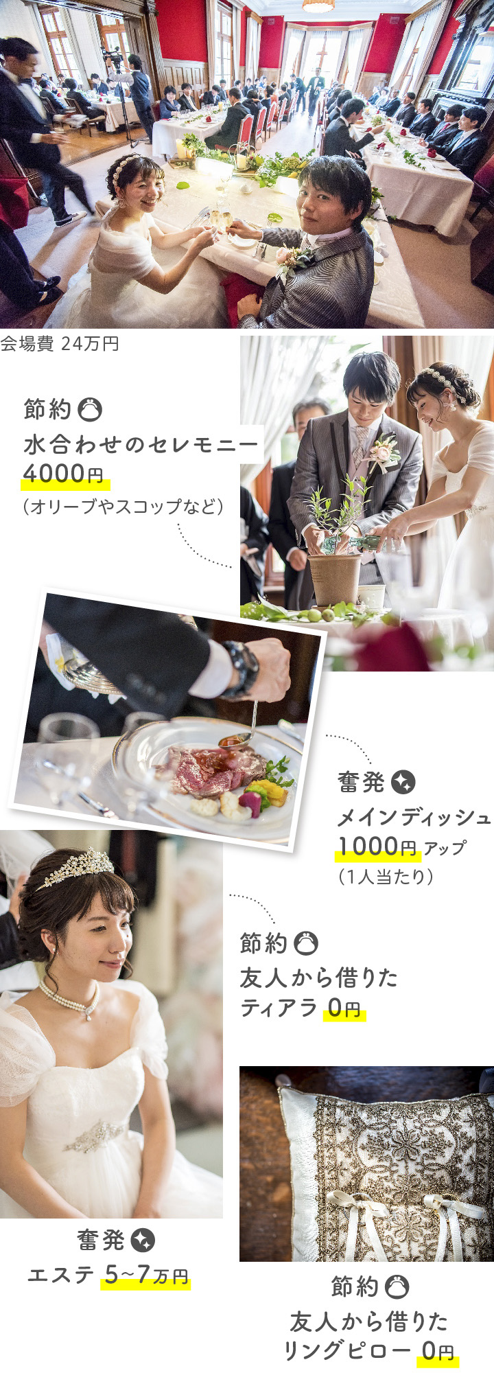 一 万 円 結婚 式
