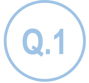 Q