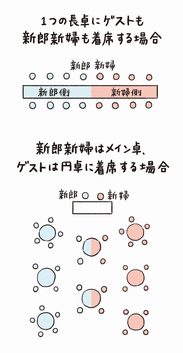 イラスト5