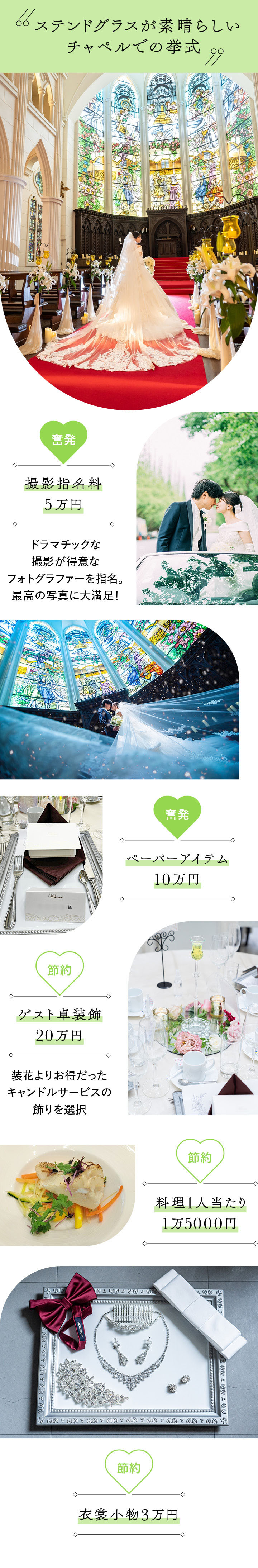 節約＆奮発したアイテム