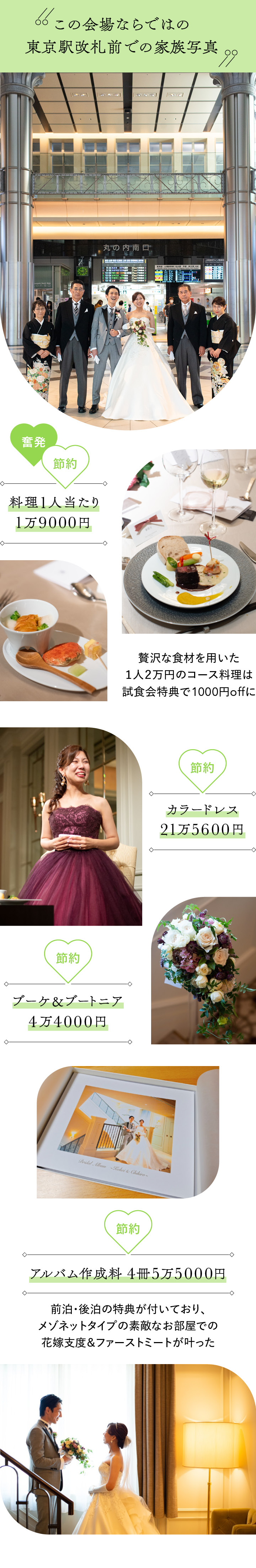 奮発＆節約したアイテム写真