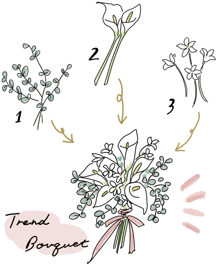 花材は“３つ以下”で！おしゃれ映えブーケを叶える方法、教えます ...