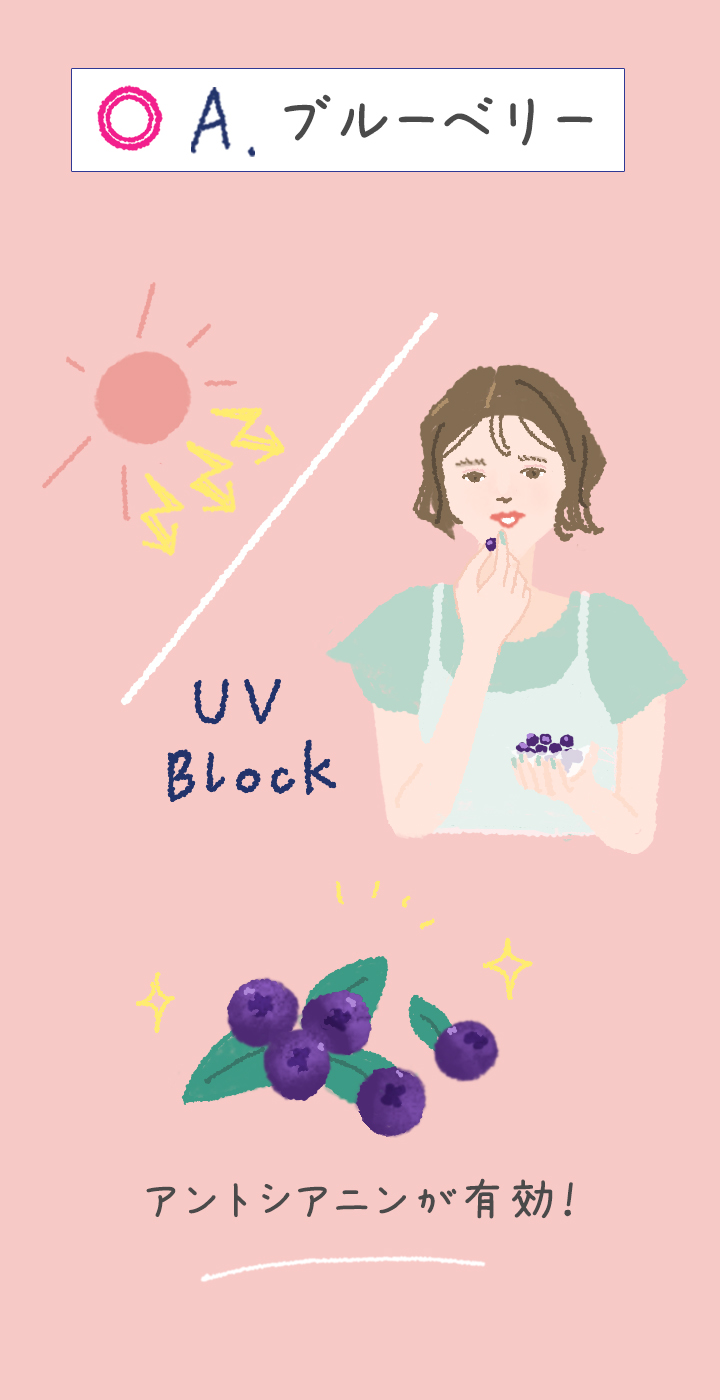 紫外線対策　フルーツ　果物