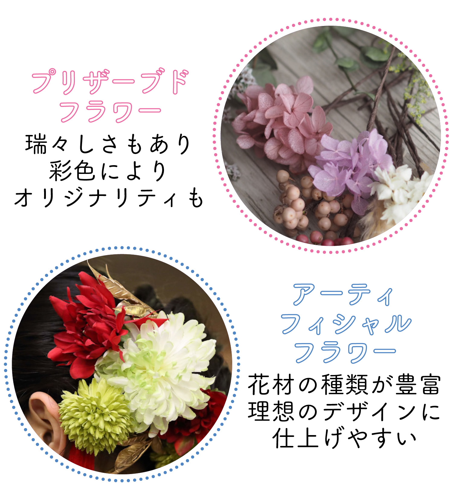 花材の種類