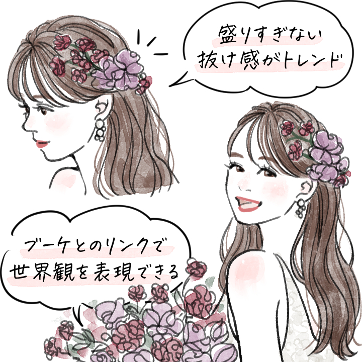 生花ヘアのイラスト