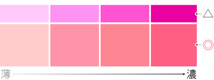 ピンク ブルードレス 似合う色み がわかる カラーの選び方講座 ゼクシィ