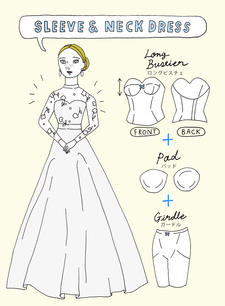 背中開きドレスetc.……トレンドデザインドレスを《花嫁下着》でスタイル