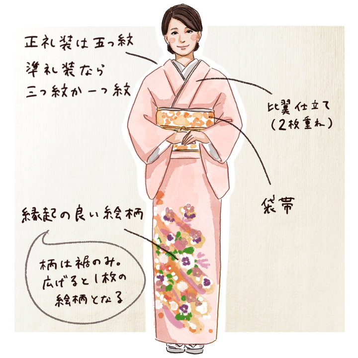 色留袖の画像