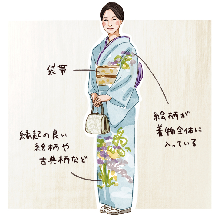 訪問着の画像