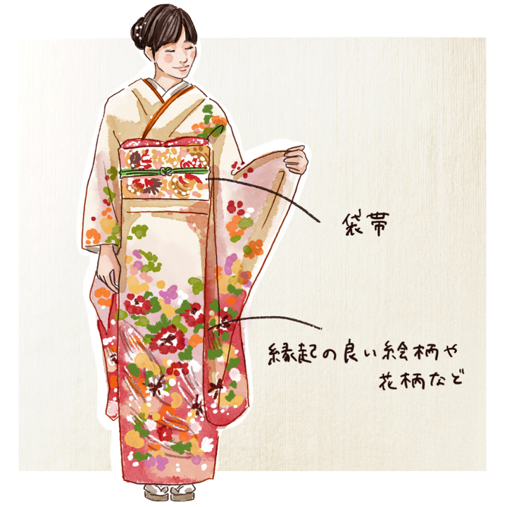 振り袖の画像