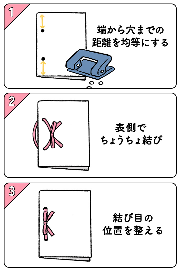 リボン綴じ