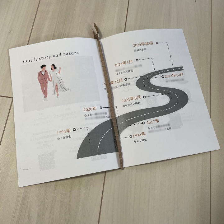 イラストを引き立てる、細めリボンアレンジ