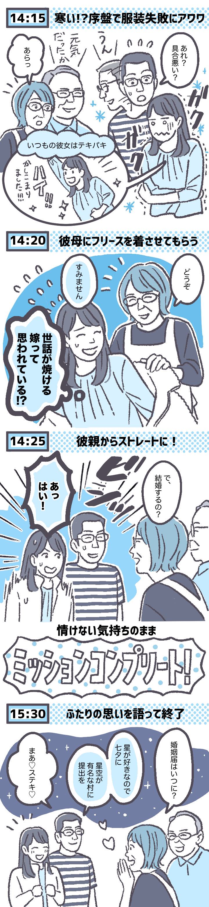 親あいさつ当日の漫画。序盤から寒がる彼女。彼母がフリースを貸してくれて袖を通してくれている。いつも仕事ではハキハキの彼女だけど何も言葉が出ず。親から「で、結婚するの？」でミッションコンプリート。