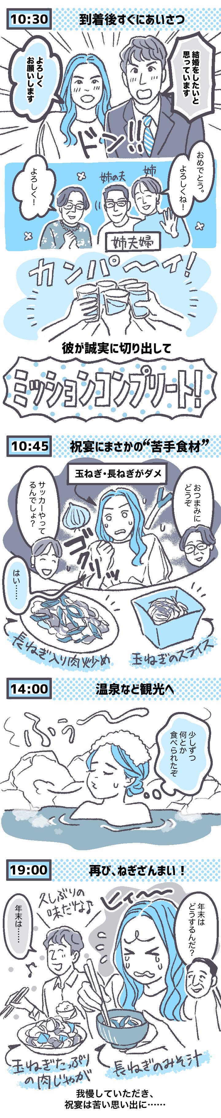 時系列の４こま漫画。早々に彼からあいさつをして姉夫妻も一緒に祝宴へ。ところが彼女が苦手な玉ネギ、長ネギのオンパレード。温泉から帰ってきた夕食も、ネギ三昧で祝宴は苦い思い出に