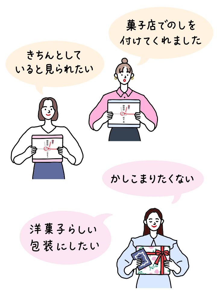 イラスト