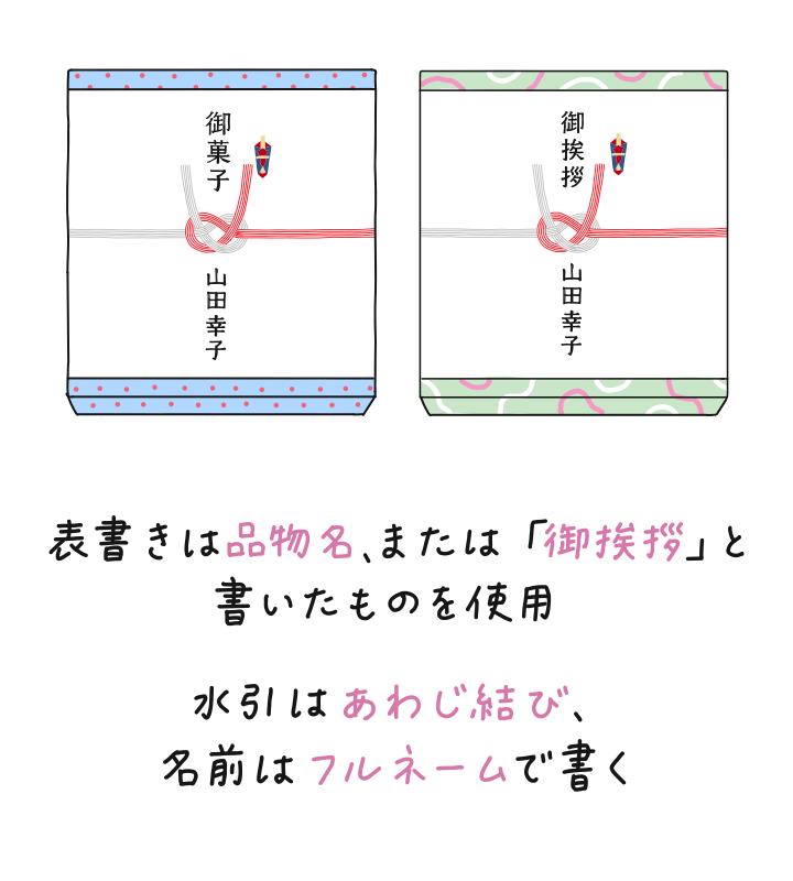 イラスト