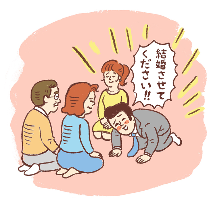 親あいさつ