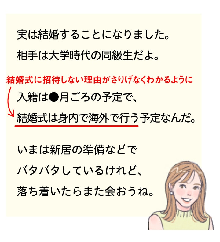 【基本文例】結婚式に招待しない場合＜友人＞