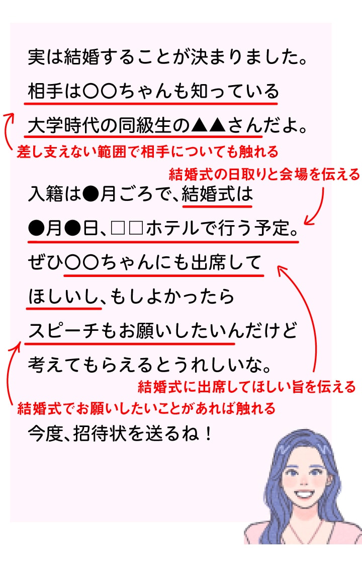 【基本文例】結婚式に招待する場合＜友人＞