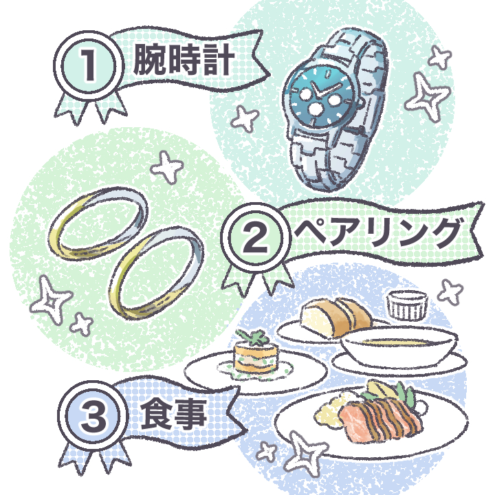 男性がプロポーズの時に欲しいプレゼントTOP3