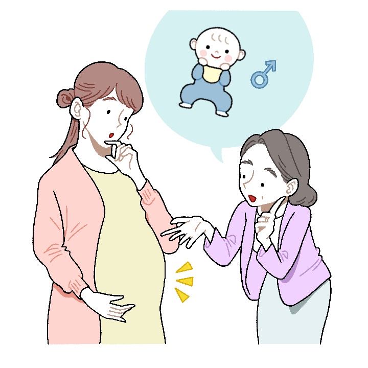 Q２.お腹にいる赤ちゃんの性別は、お腹の出方や妊婦の顔つきからわかる？