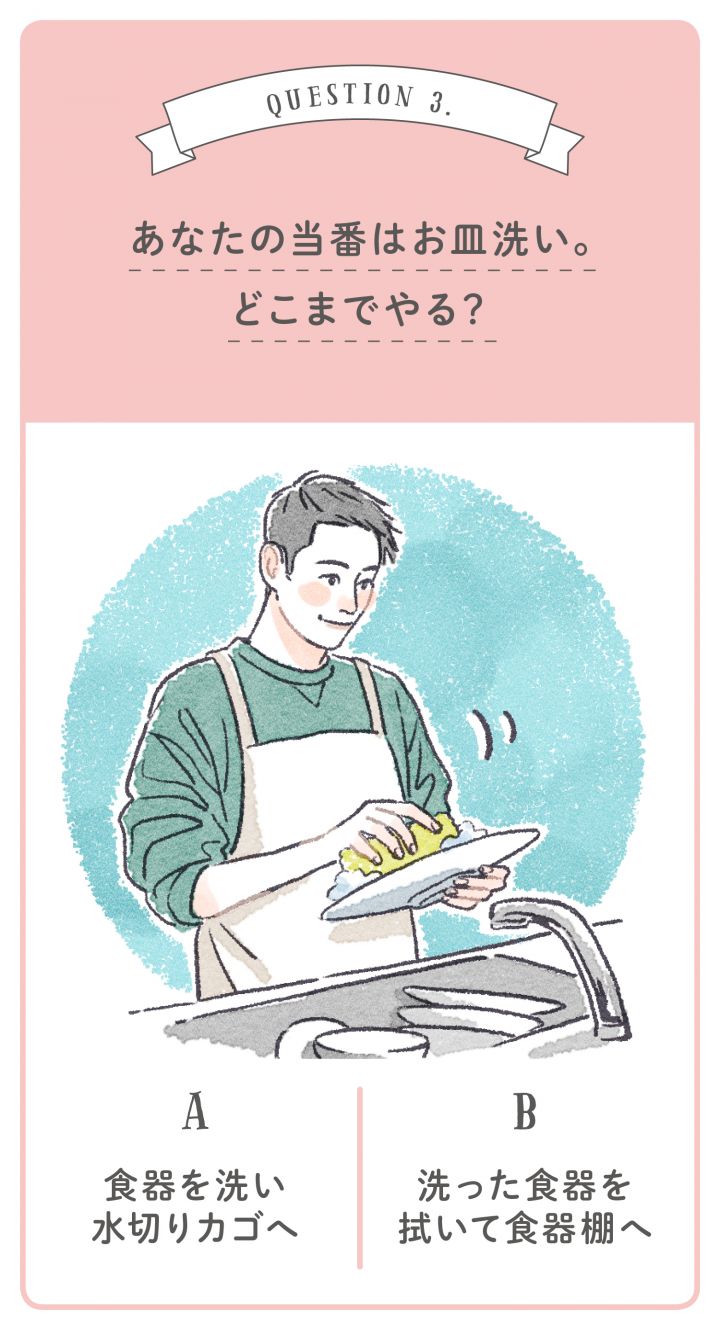 食器洗いをする男性