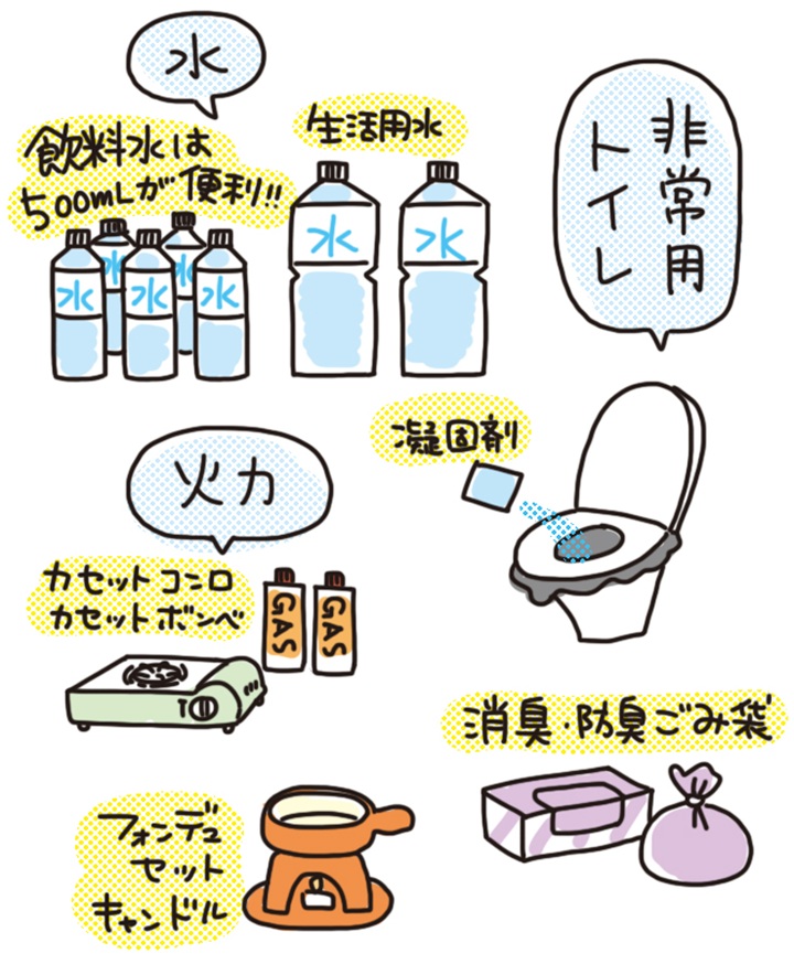 最低限これだけは用意して！ 「マスト中のマスト」な３点　水　火　非常用トイレ