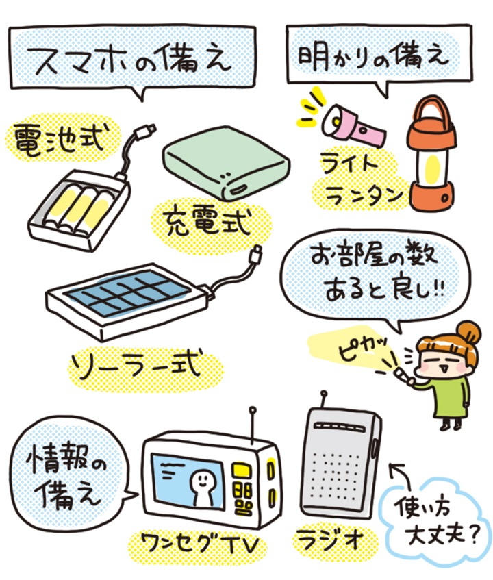 真っ暗！情報がなくて何も分からない！電気のない生活の必需品