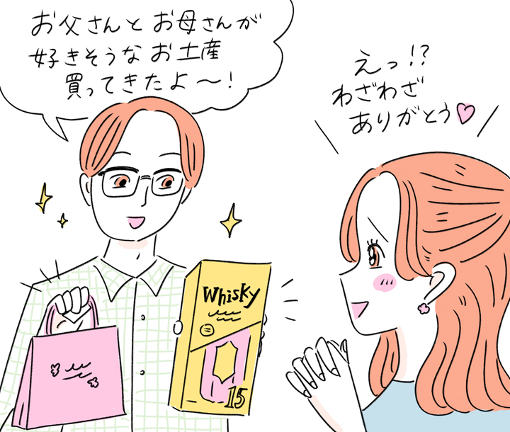 嬉しい驚き２位／私の親やきょうだいを大事にしてくれる