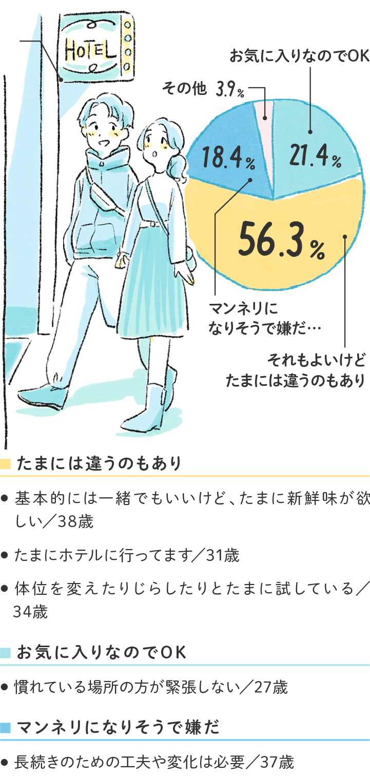 彼氏 セックス マンネリ