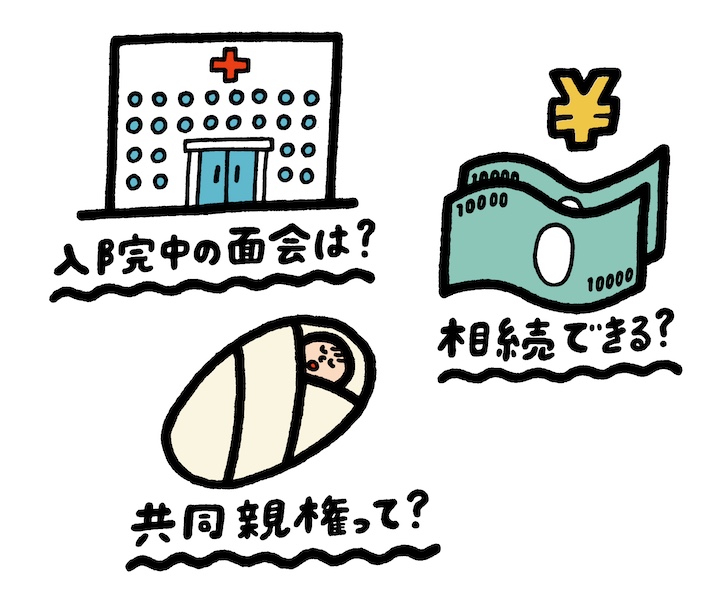 病院などのイラスト