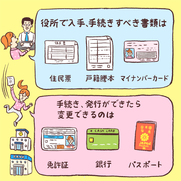 花嫁1